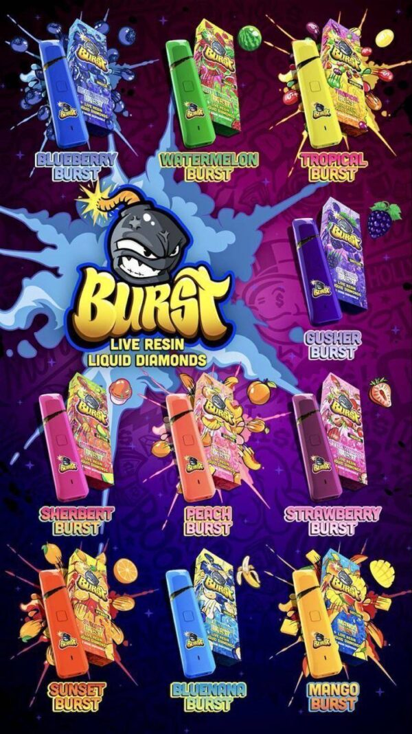 Burst 2g Disposable